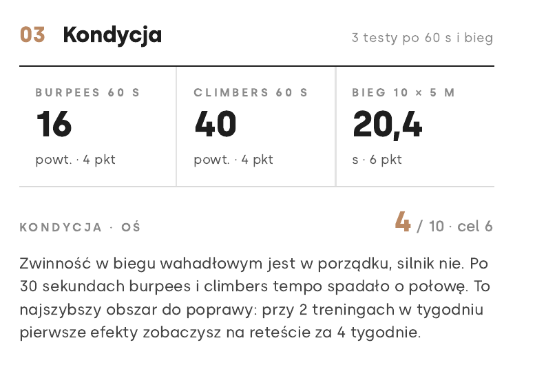 Konkretne liczby z testów